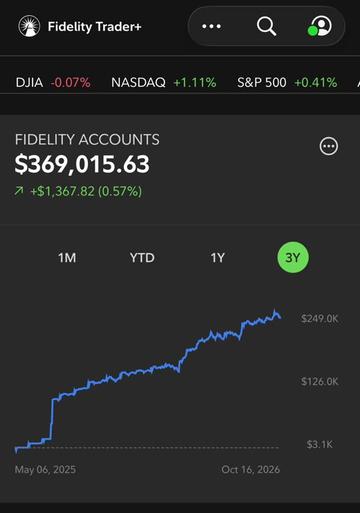 @03investors