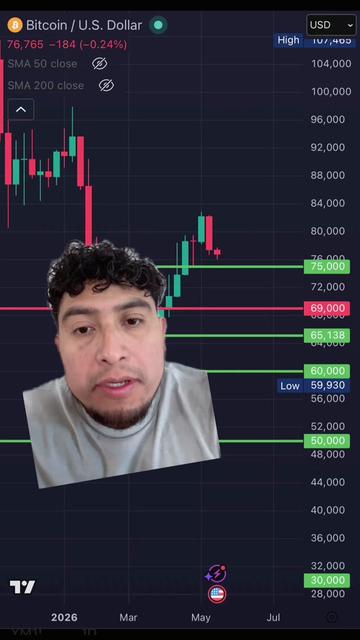 @julio_rodriguezm