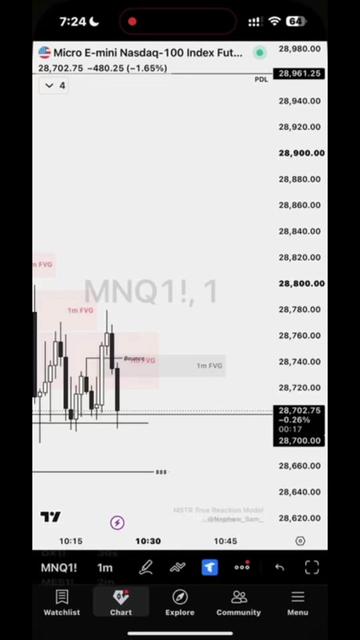 @MSTR Trades