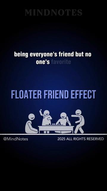 @MindNotes