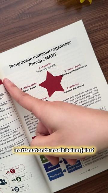 @Langkah Kejayaan