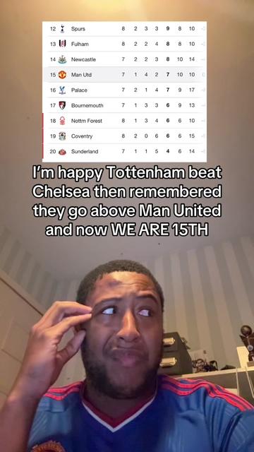 @danielutd1