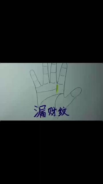 @归一