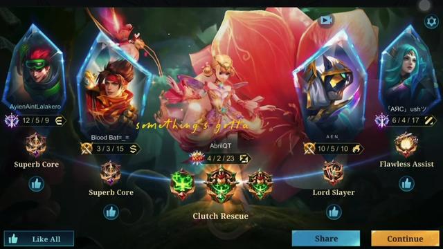 @Abril Plays