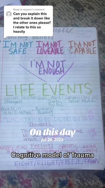 @TheJournalingTherapist