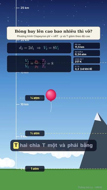 @Thắng Get L&yacute; - HNUE