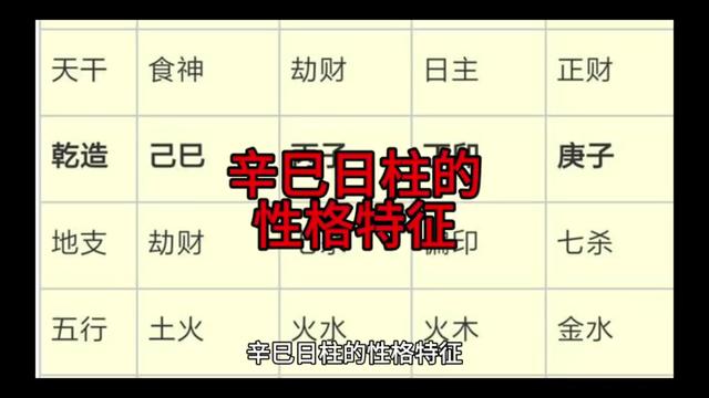 @修念
