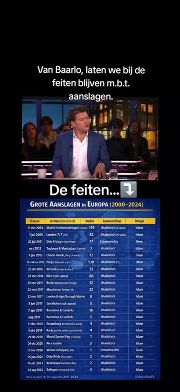 @HoedanNederland
