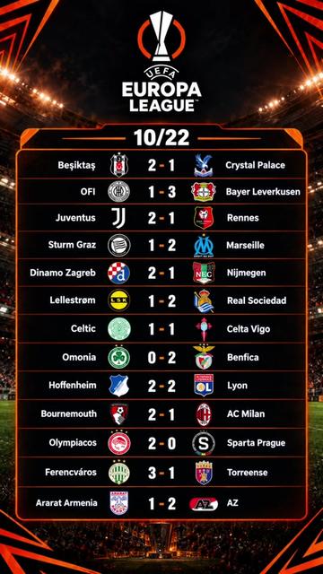 @Predict.The.Game