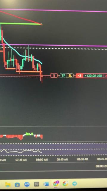 @📈TheGracefulTrader📉