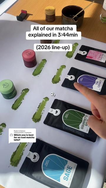 @Leo - Matcha Sensei