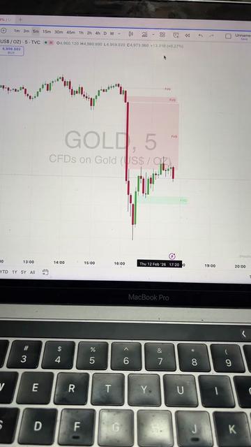 @Rayyanxauusd