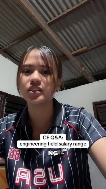 @Engr. Dhyna (RCE)