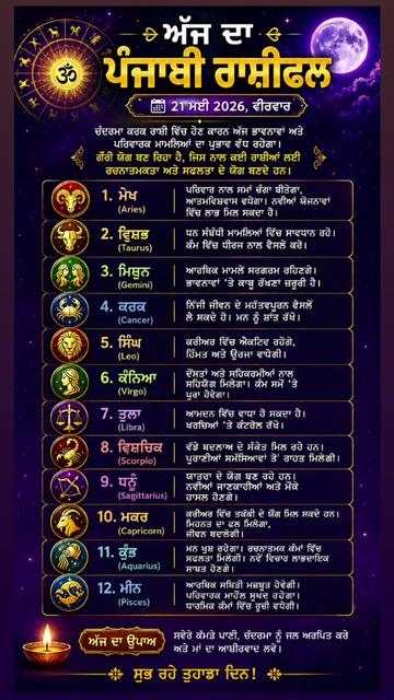 @Powerful Astro Tips