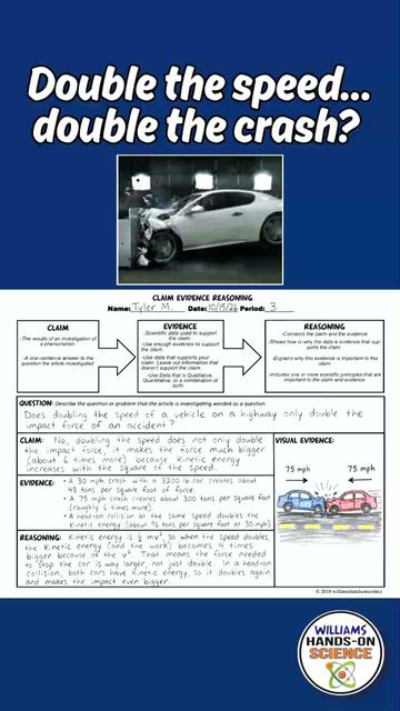 @NGSS STEM Lessons & Activities