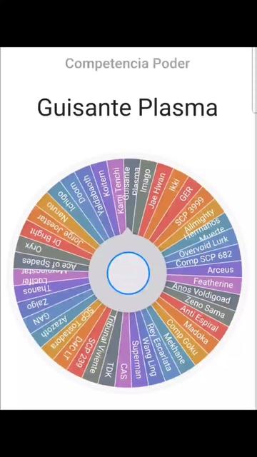 @SCPTard