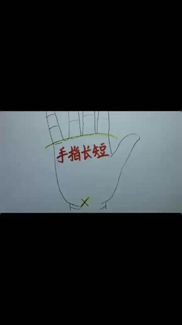 @归一