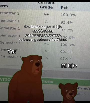 @Lizz Castro