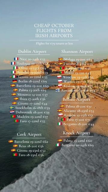 @Pocket Travel Deals
