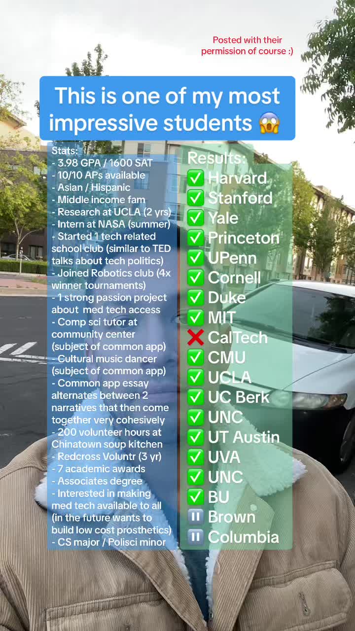 @Brandon (@tineocollegeprep)