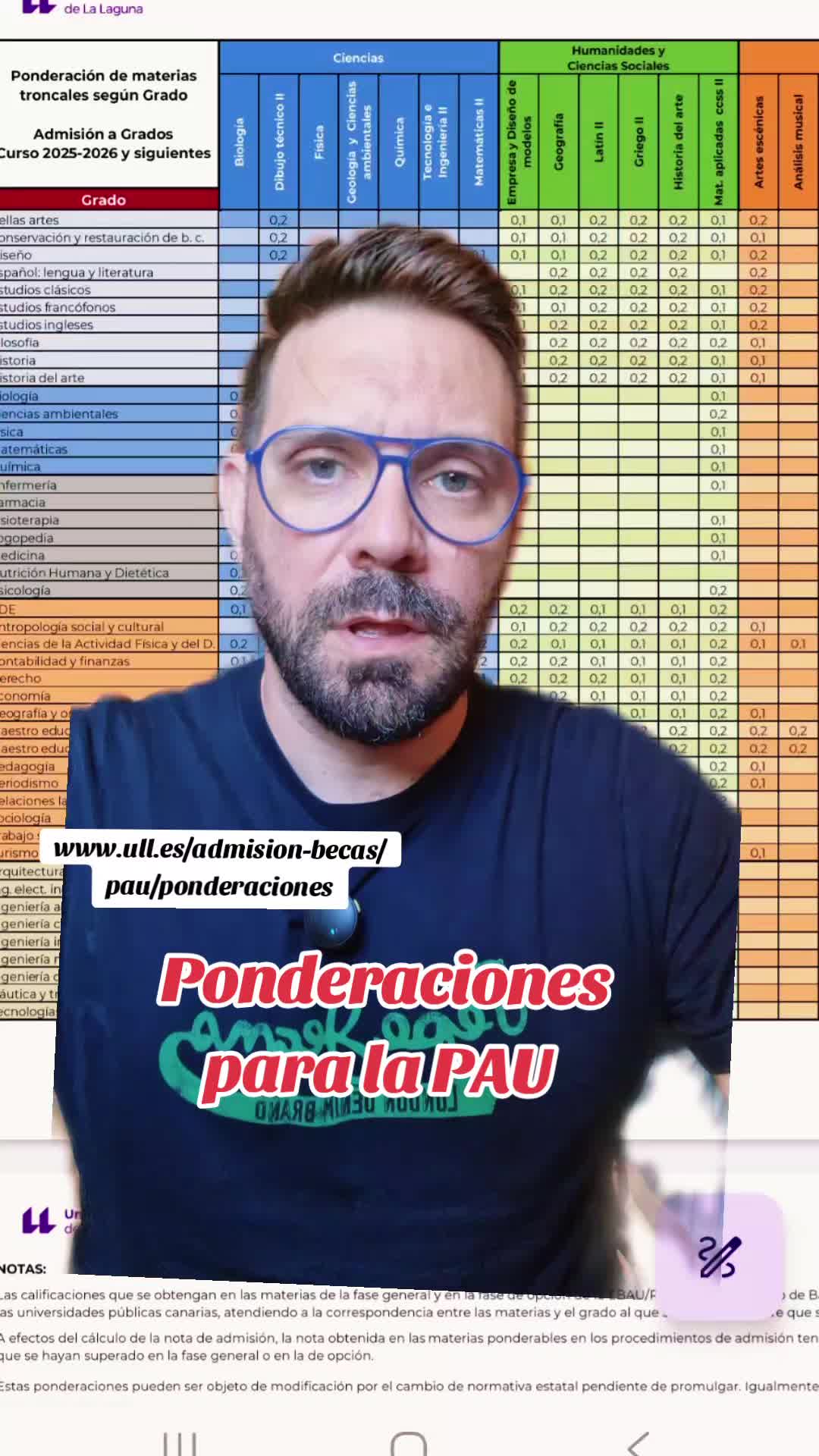 @Profesor Jose Arranz