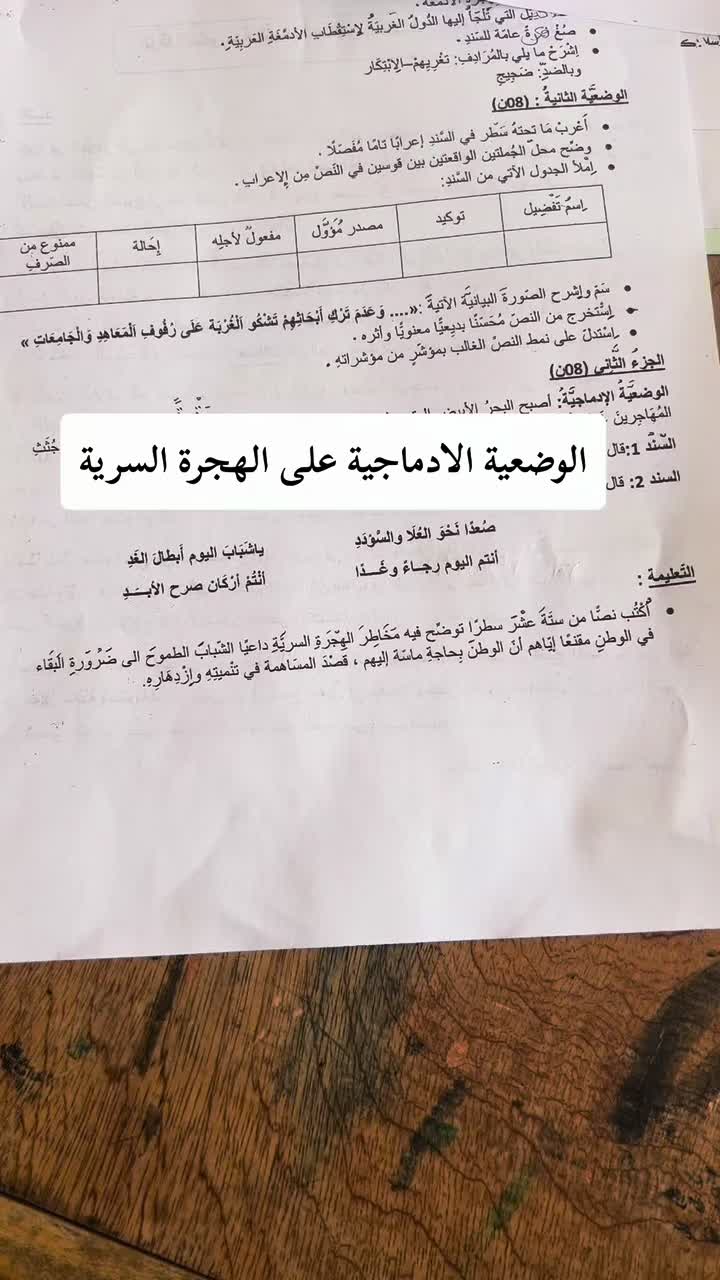 @Elwonderfula