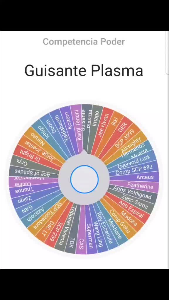 @SCPTard