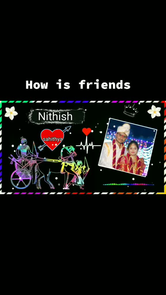 @Adireddy Amar Nath Reddy
