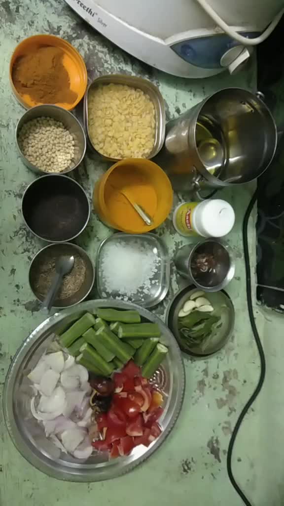 @Murali Srinivasan