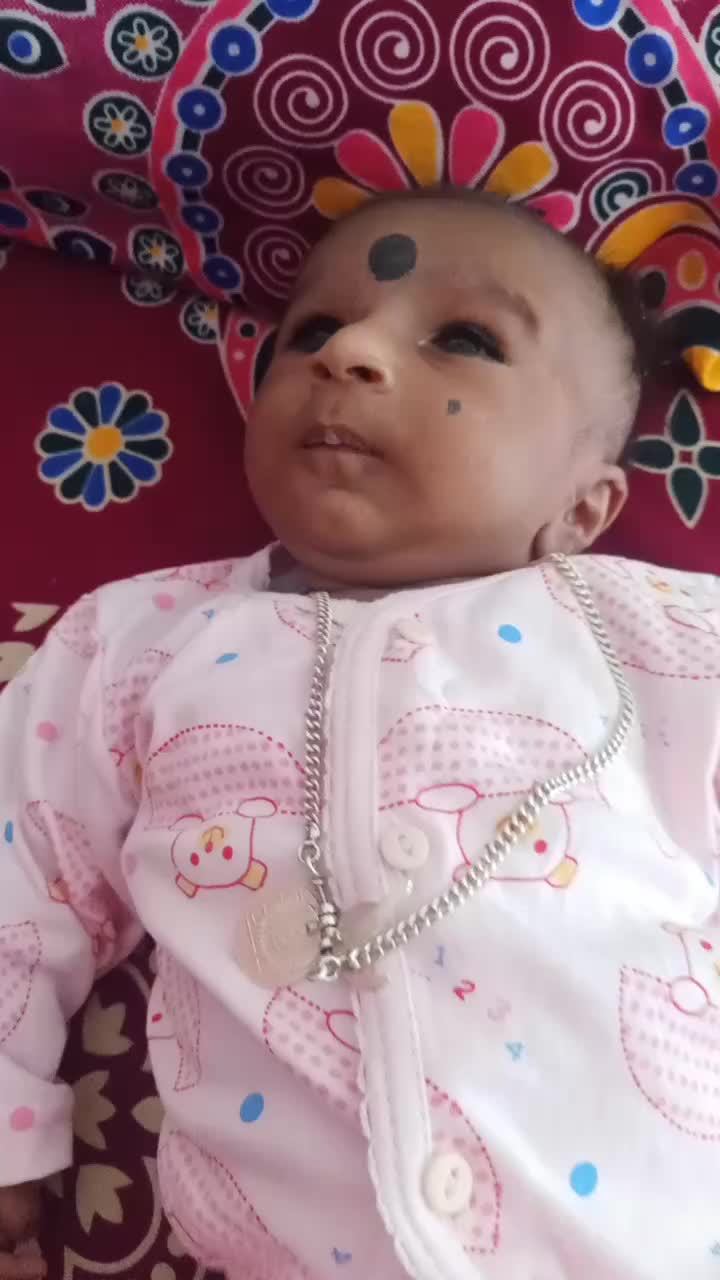 @Soundarya Garlapati