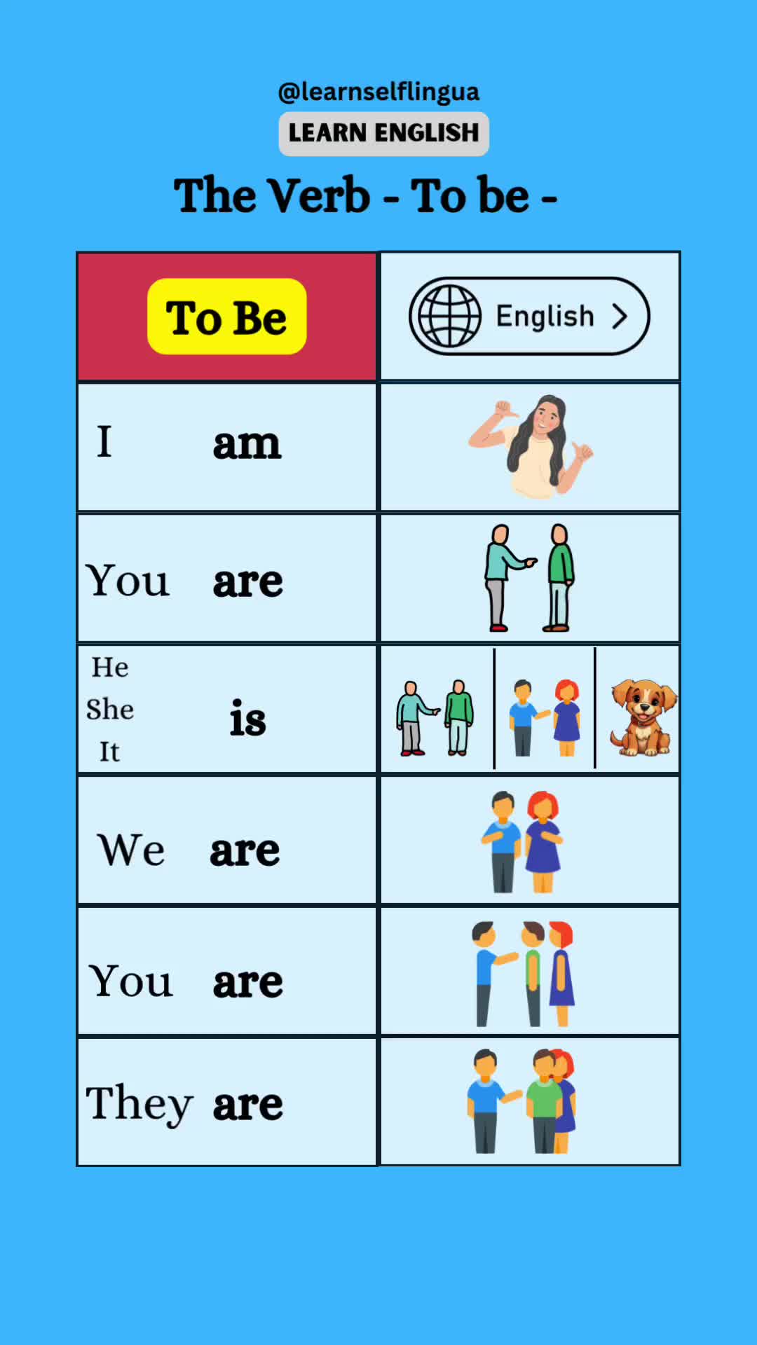 @Learnself lingua