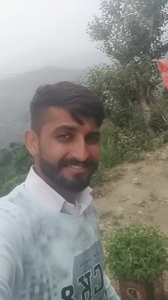 @Ravinder Thakur