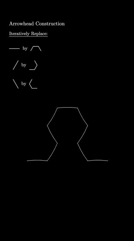 @Python Visuals