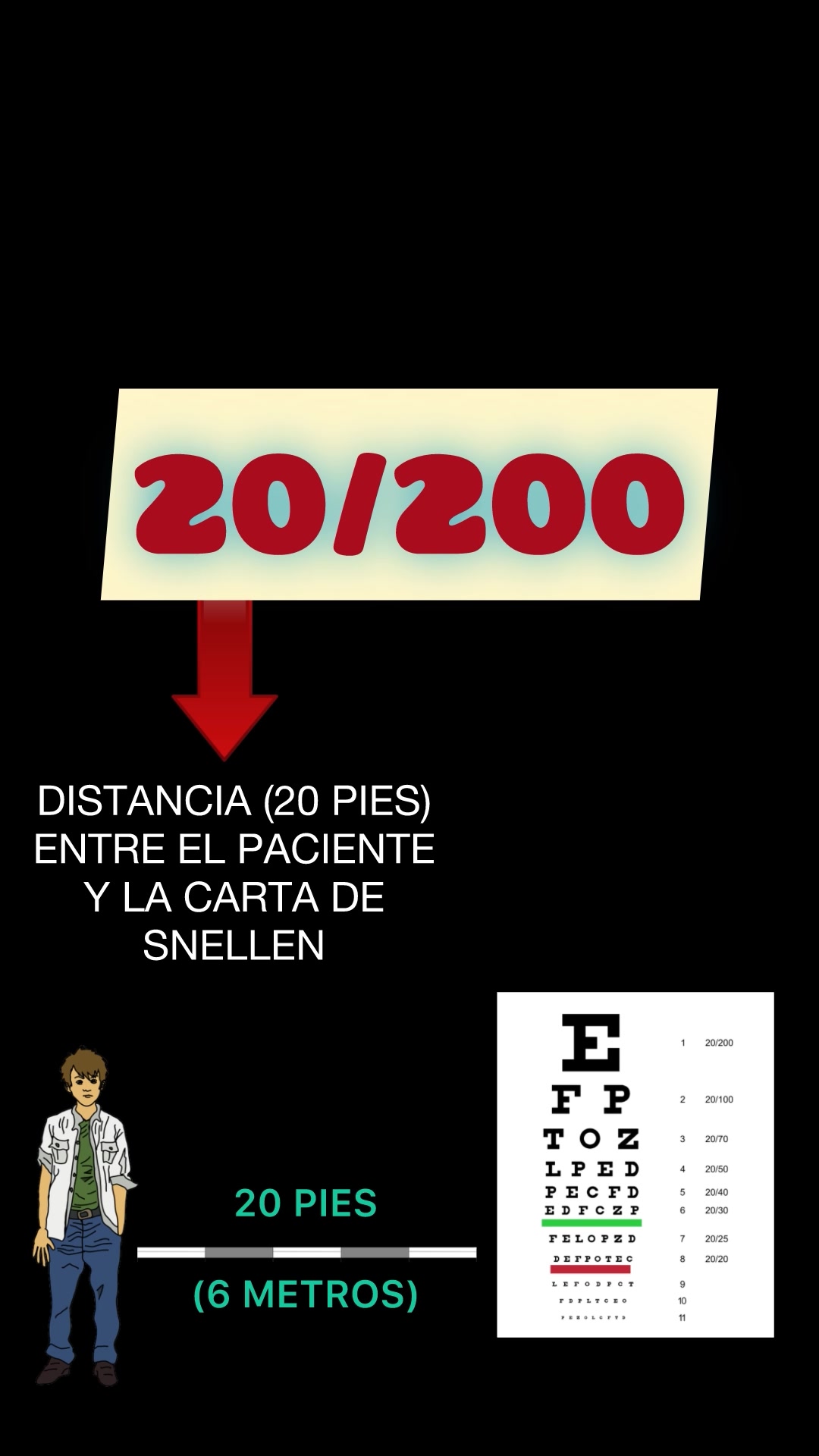 @Lalo Villalobos
