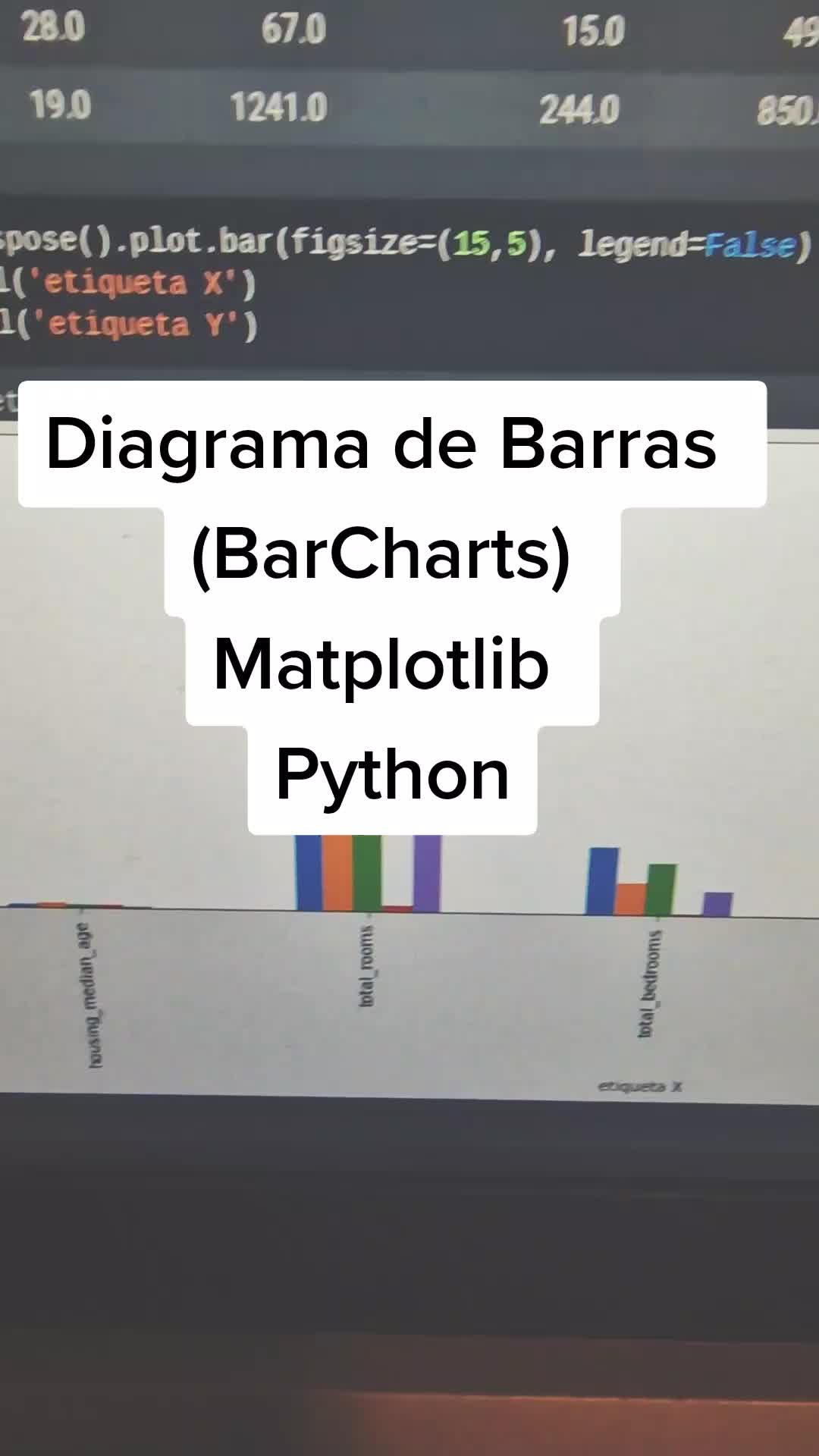 Diagrama de Barras con Matplotlib en | YouLikeCode (@youlikecode)