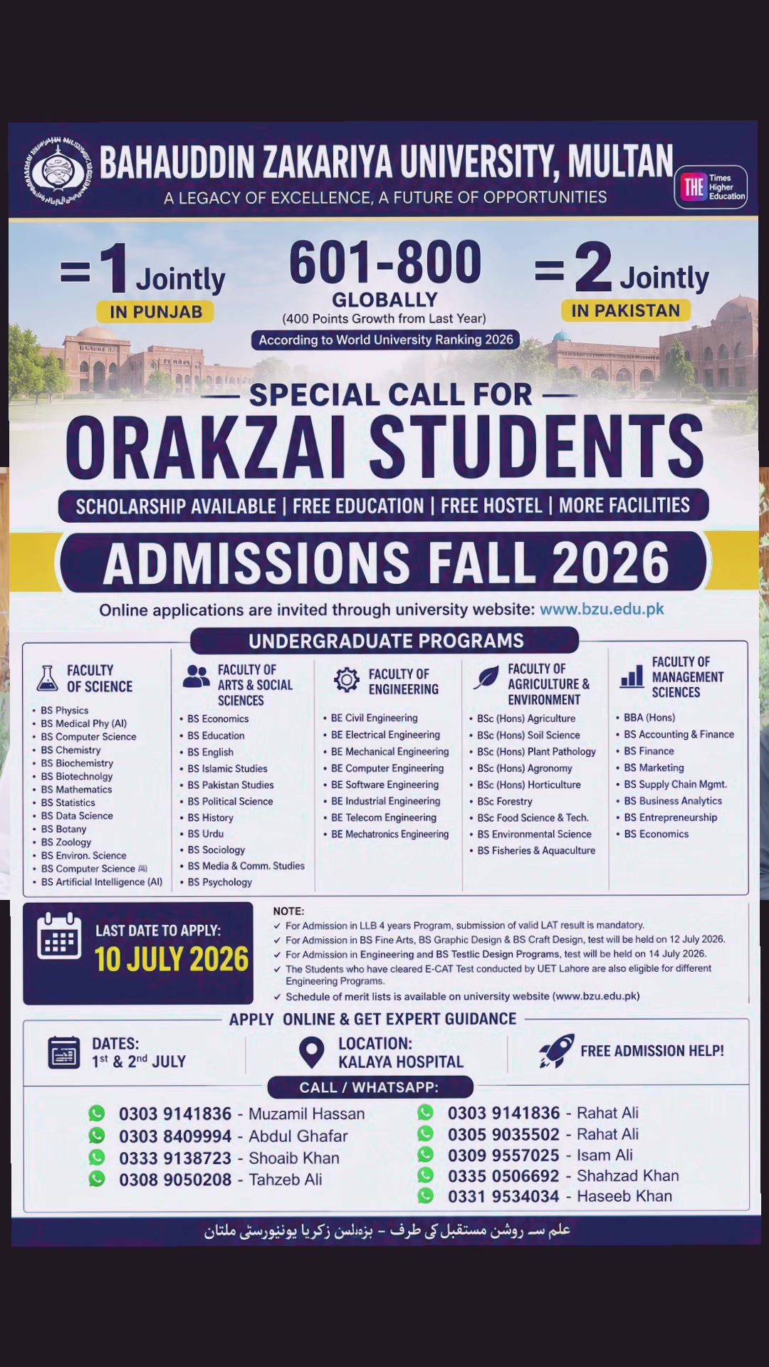 @Nasir Ali Orakzai