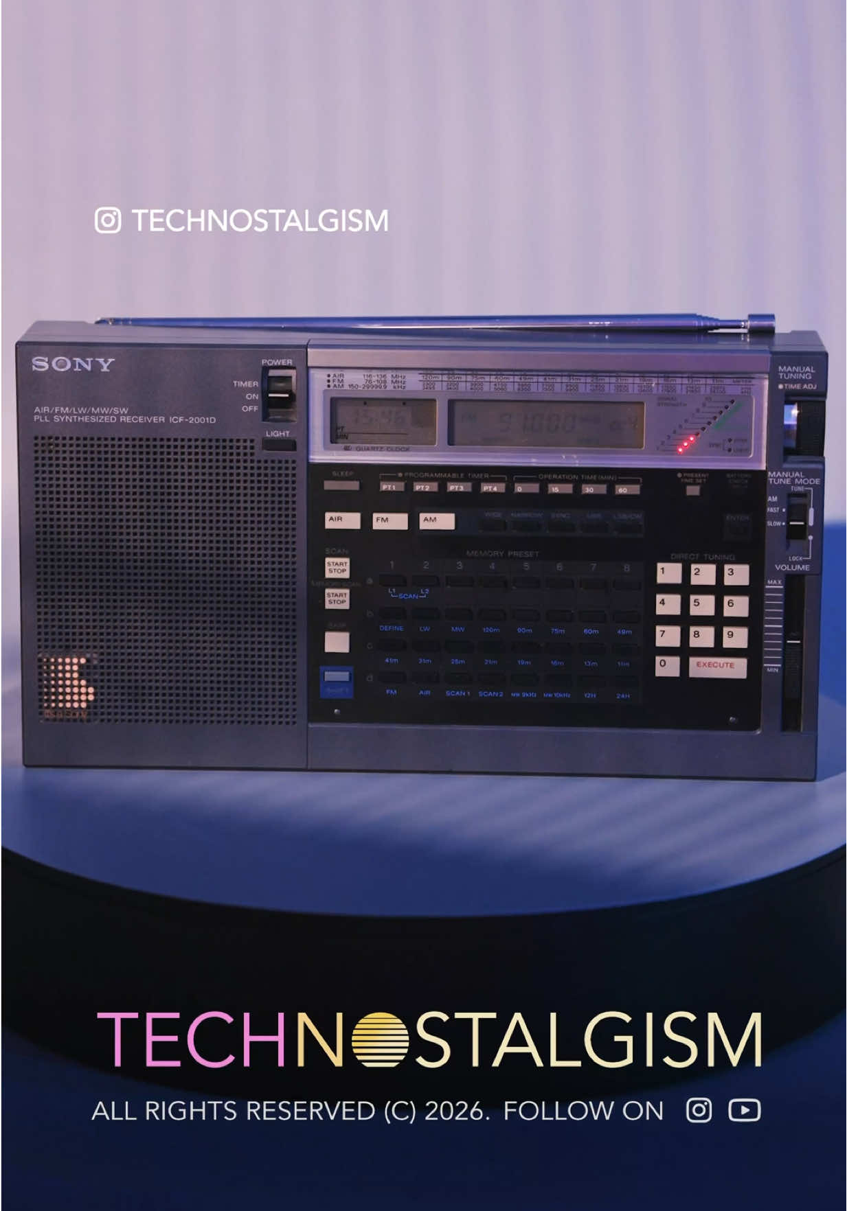 @Technostalgism