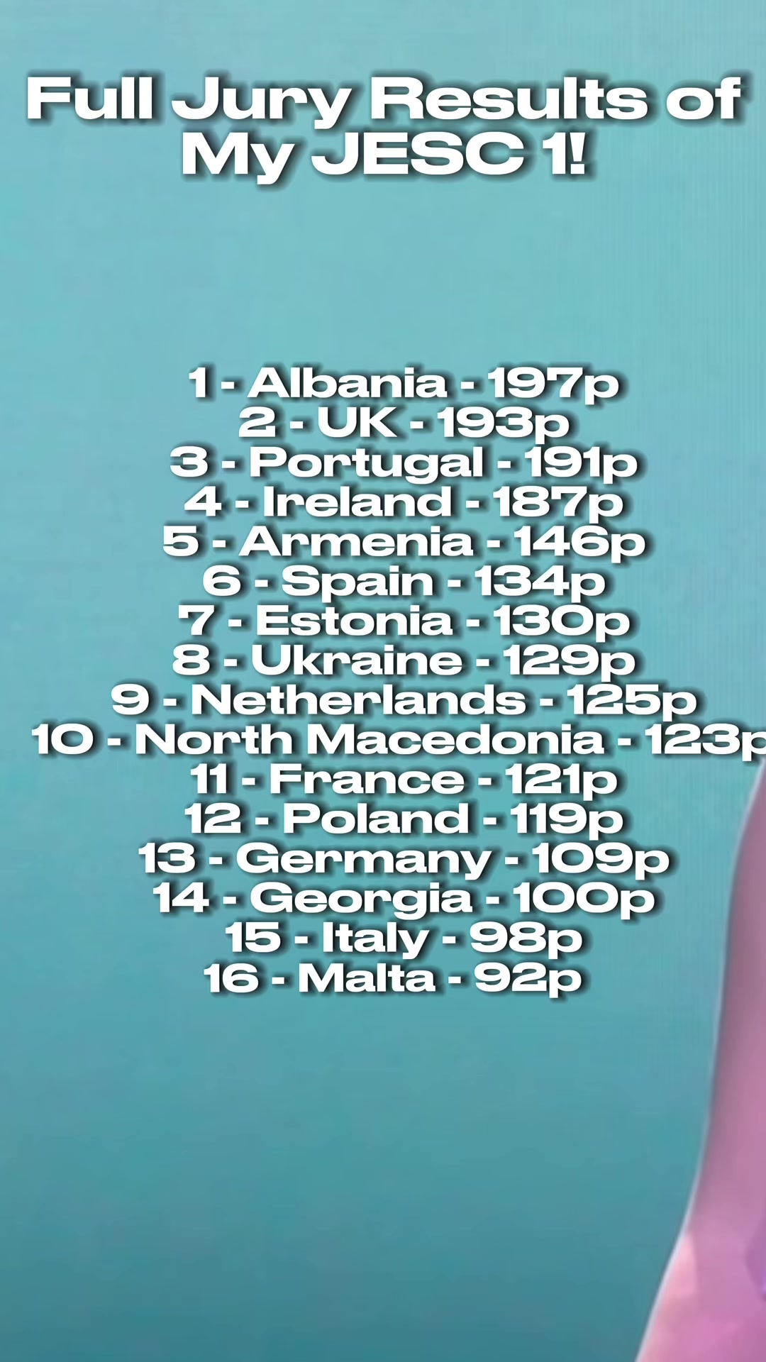 @My Own Esc + JESC