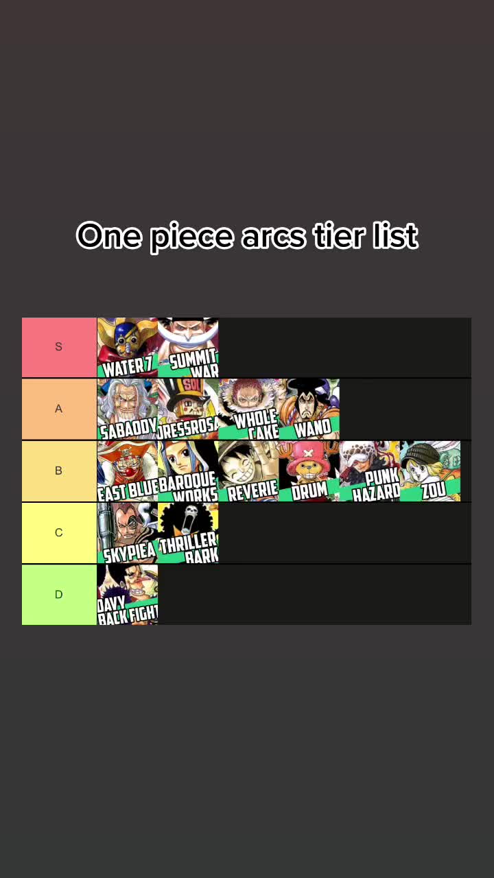 @Luffy