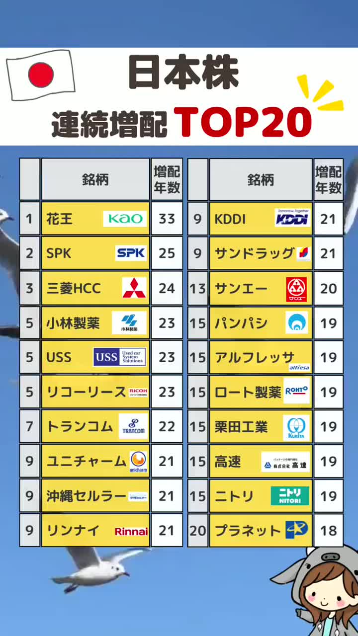 @熱意社長