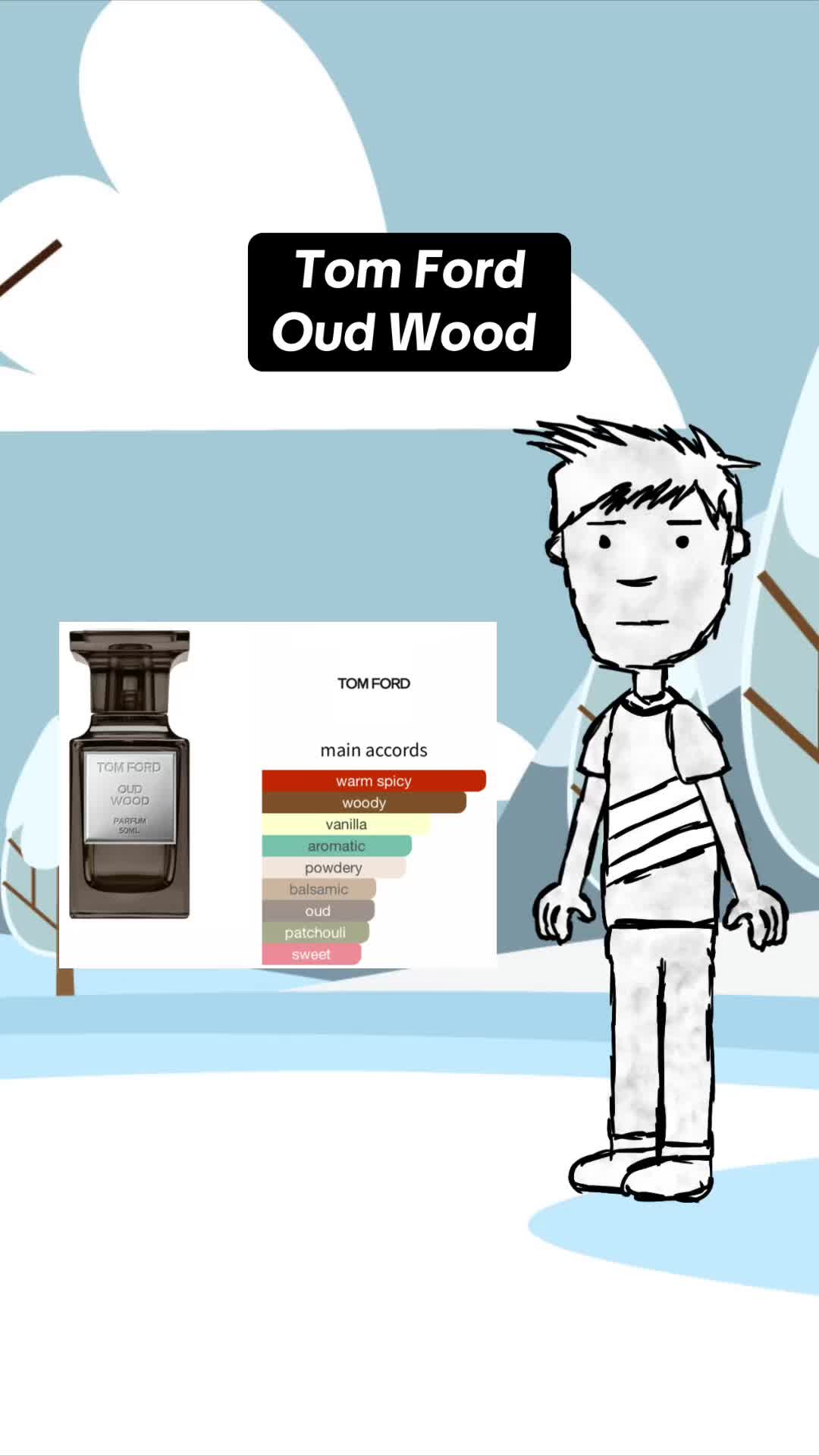 @mysimplefragrance