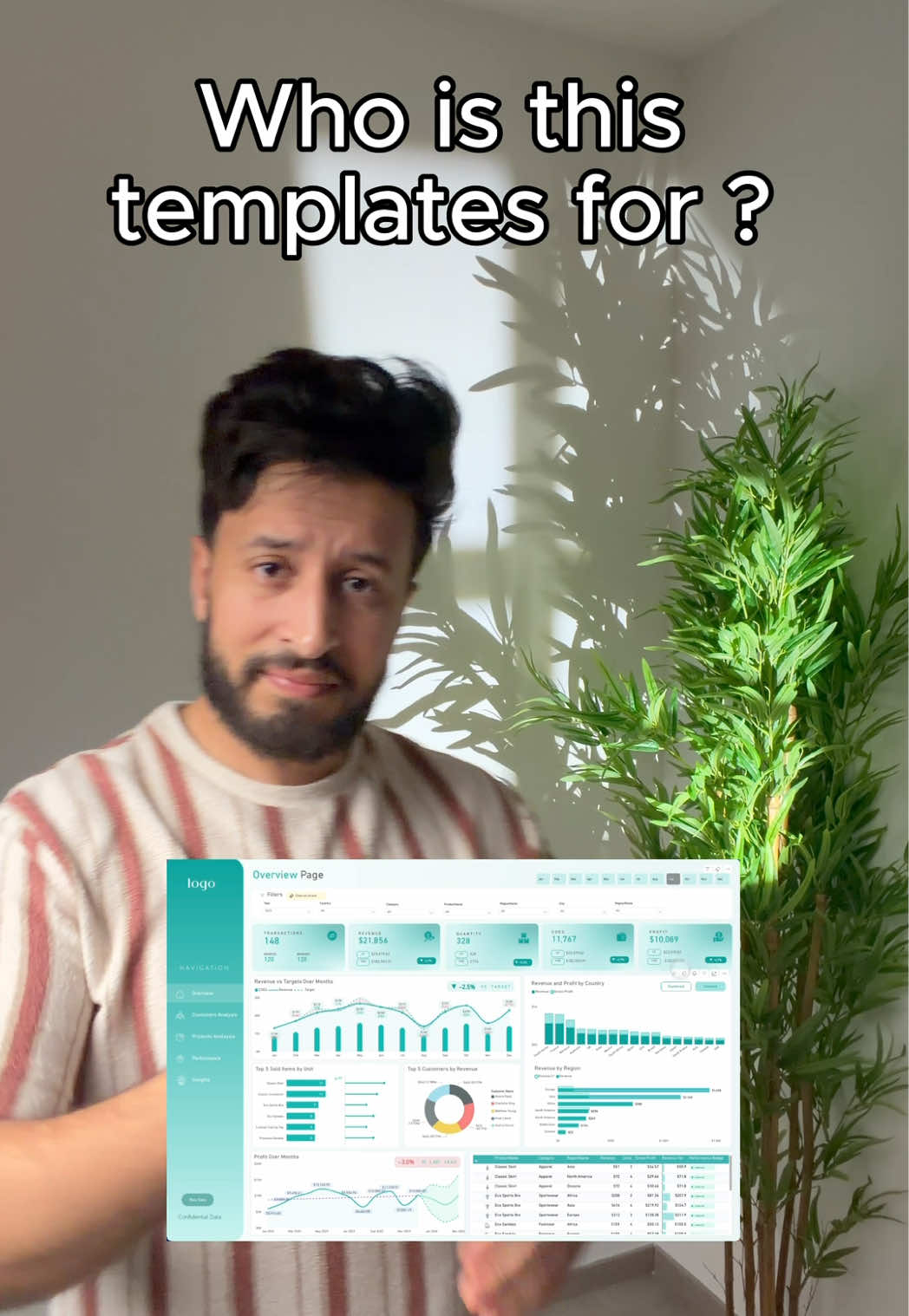 @Mouad | Power BI For Everyone