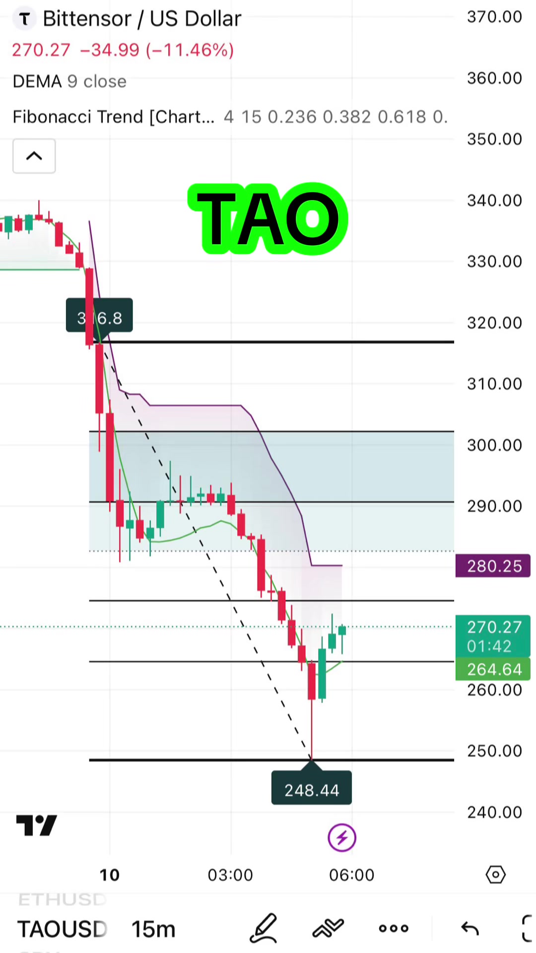 @✅CryptoFlip✅