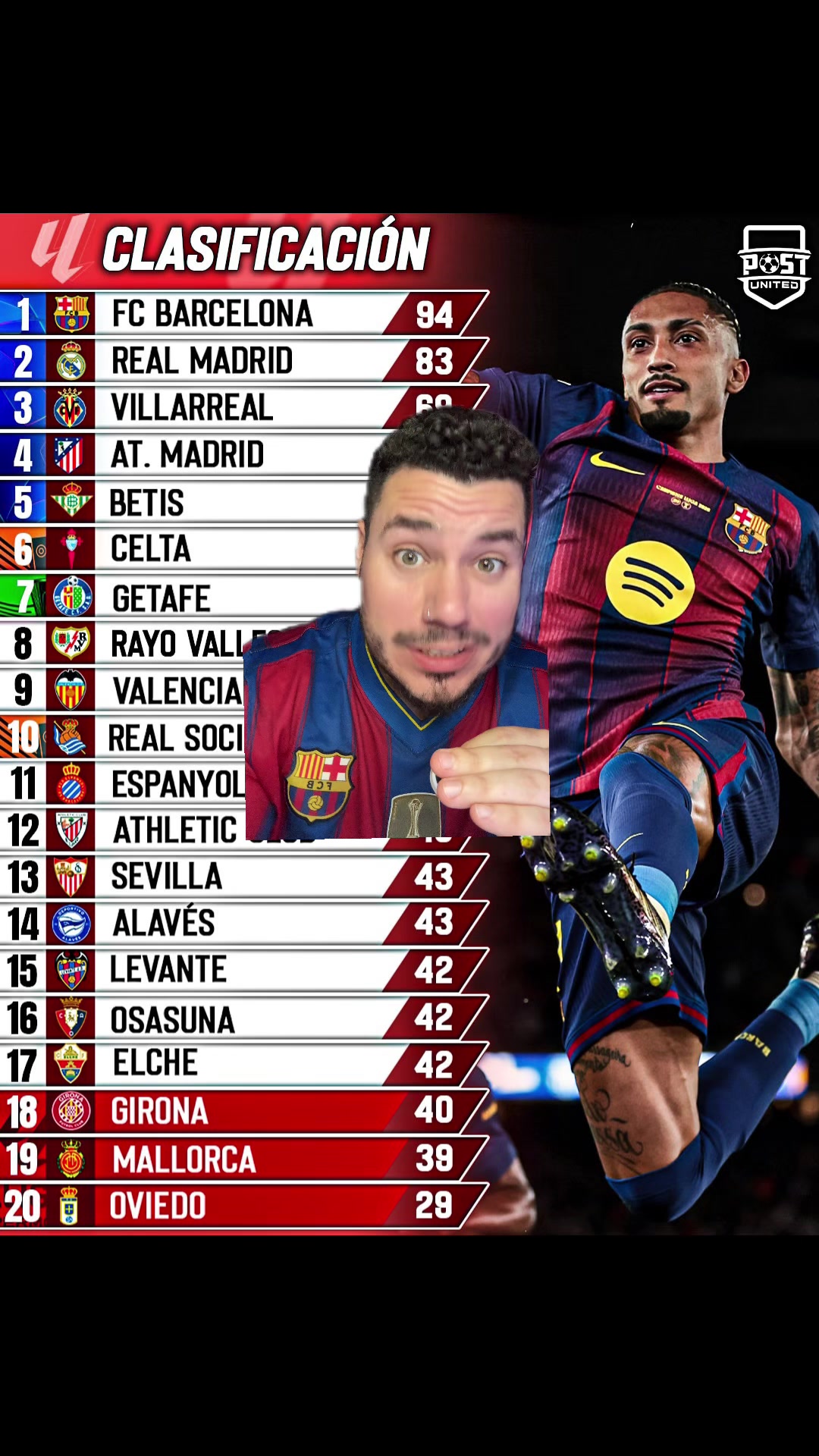 @RMelendi⚡️