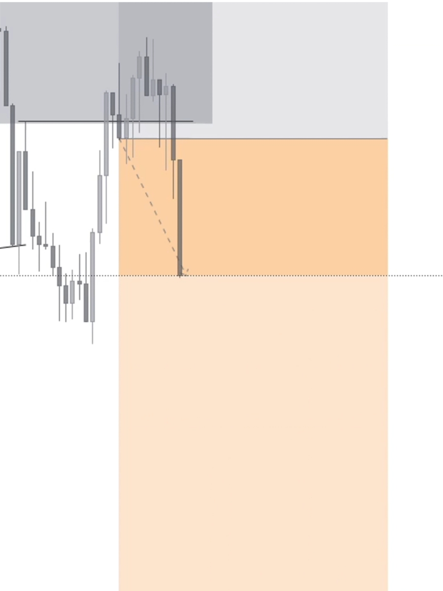 @Swiss Algo