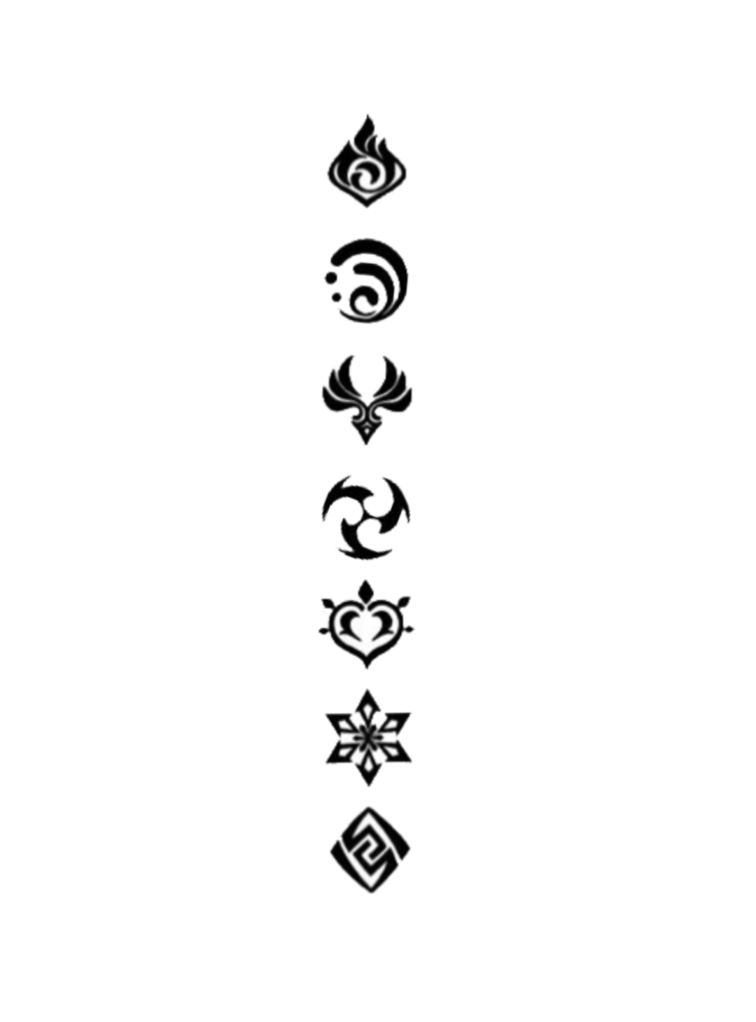 @♯ ⋮ ᛝ Mao ͡꒱ ˎˊ˗