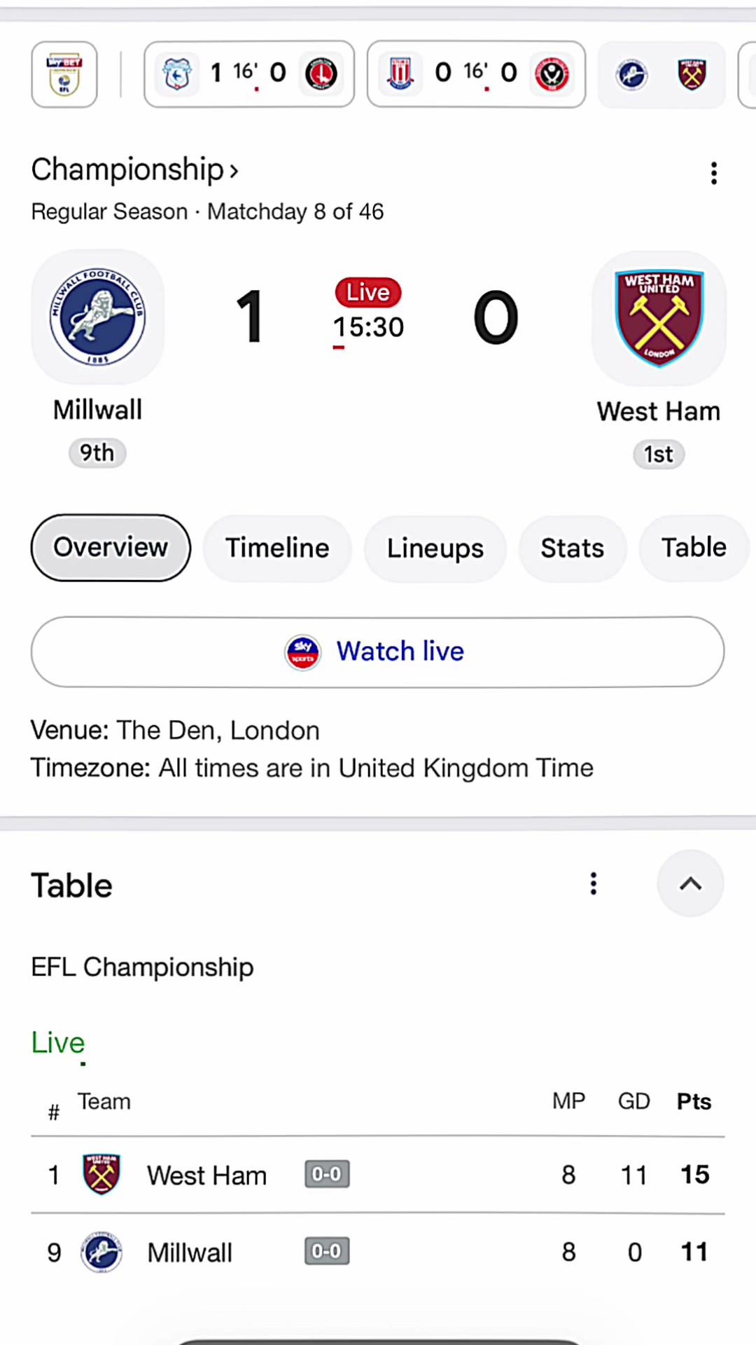 @Jake 🏴
