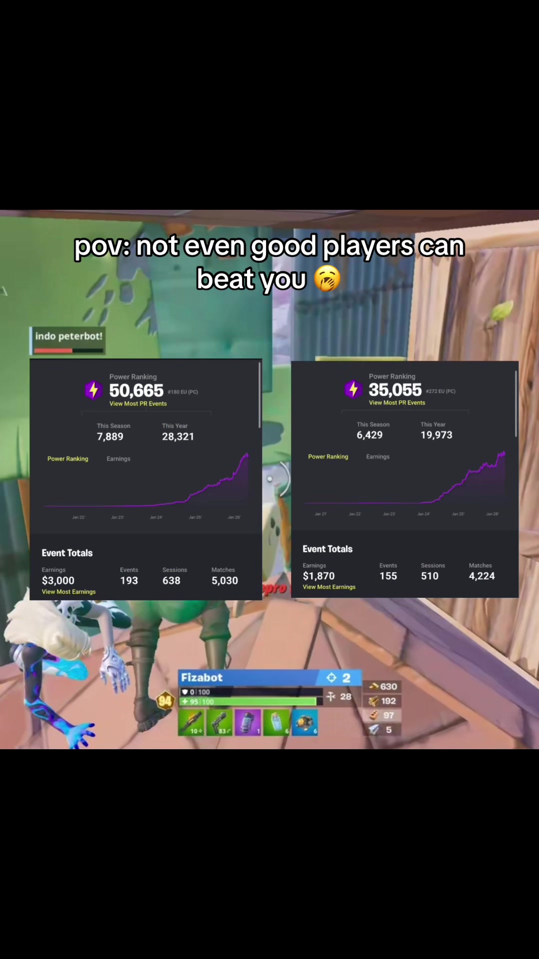 @Fizabot