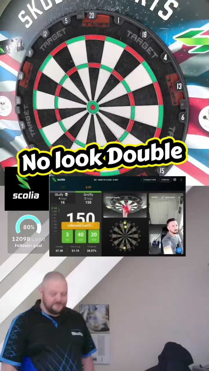 @Skully's Darts