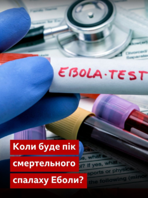 @BBC News Ukrainian